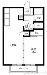 松村ハイツＤ棟の物件間取画像